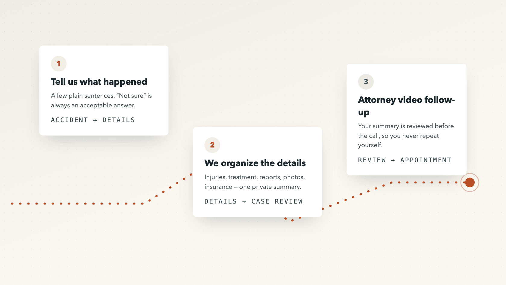 Calm illustration of noting delayed symptoms in the days after an accident
